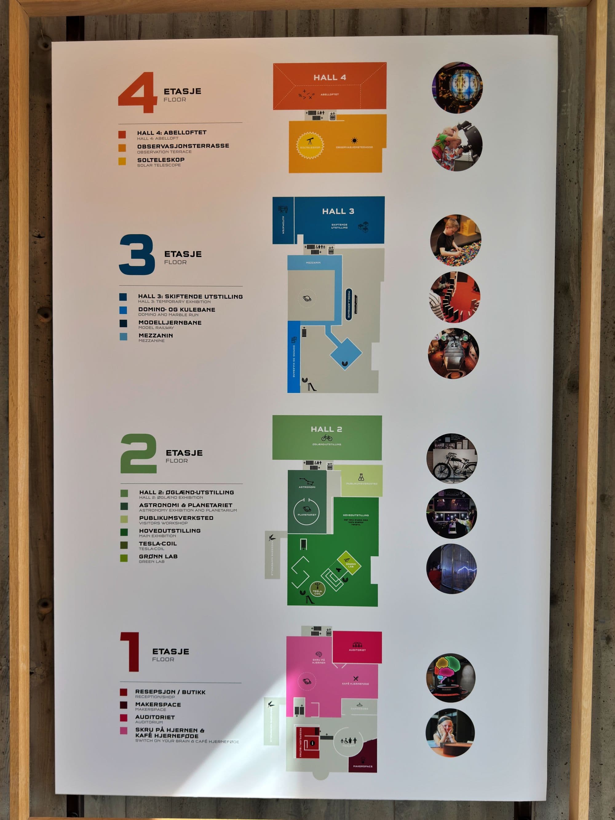 accessibility in sandnes
